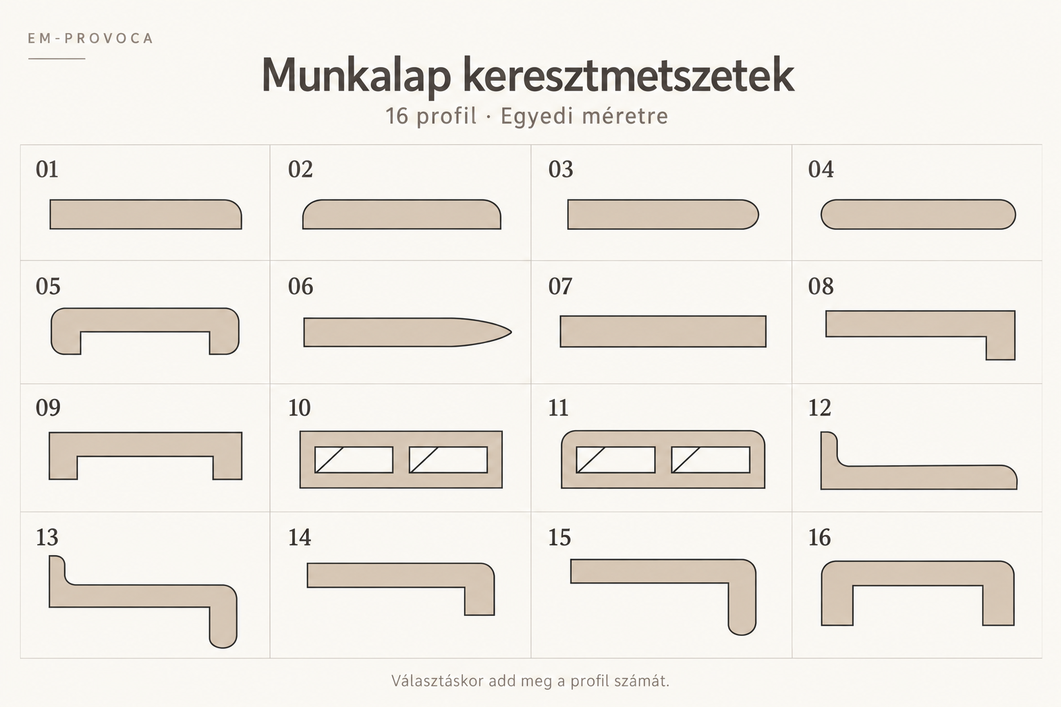 Munkalap-keresztmetszetek: 16 számozott profil, négy sorban és négy oszlopban